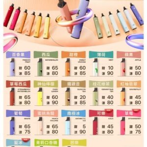 鎧斯 KIS5 拋棄式電子煙 6500口磁吸式 (18 種口味自由混搭)