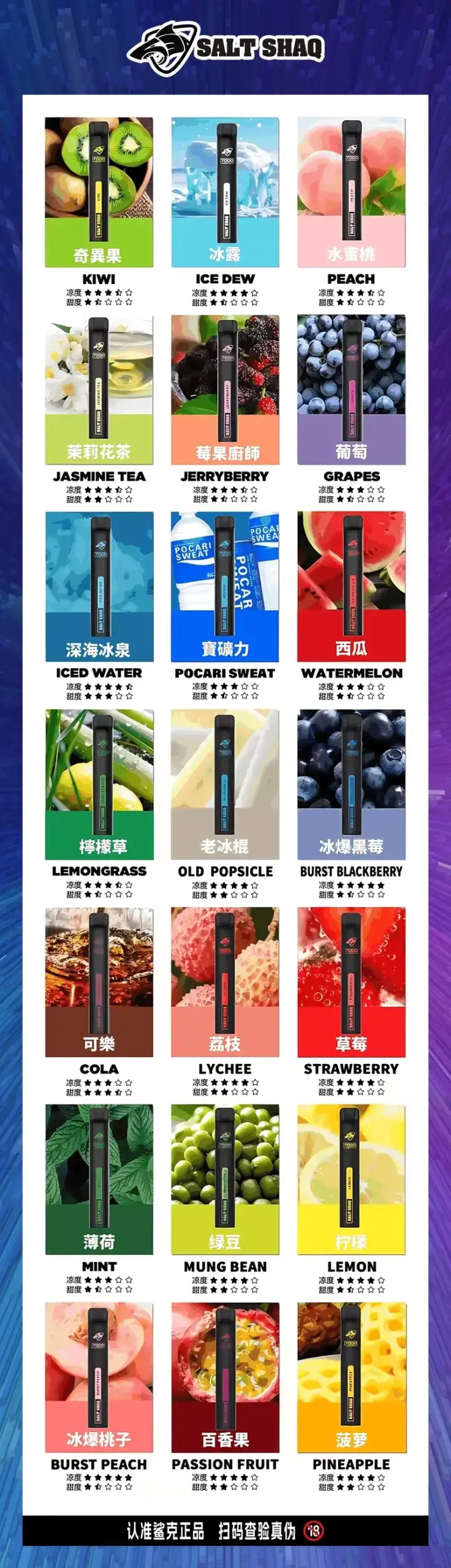 SALT-SHAQ-7000-PUFFS-鯊克抛棄式電子煙-口味匯總-scaled-1 - BA Elf Bar 台灣電子煙專賣店|正品煙彈・電子霧化器